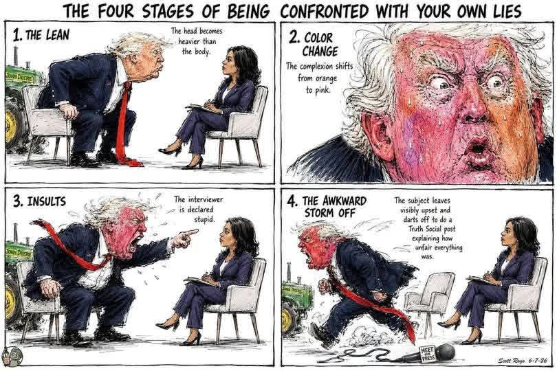 Four Stages of a Trumper Tantrum