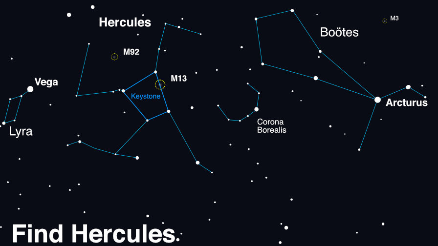 A conceptual image of how to find Hercules and his mighty globular clusters in the sky created using a planetarium software. Look up after sunset during summer months to find Hercules! Scan between Vega and Arcturus, near the distinct pattern of Corona Borealis. Once you find its stars, use binoculars or a telescope to hunt down the globular clusters M13 and M92. If you enjoy your views of these globular clusters, you’re in luck – look for another great globular, M3, in the nearby constellation of Boötes. Credit: NASA